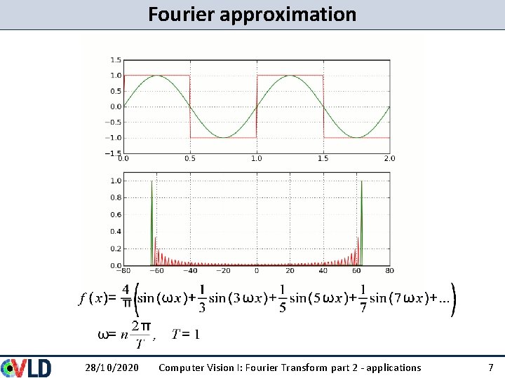 Fourier approximation 28/10/2020 Computer Vision I: Fourier Transform part 2 - applications 7 Fourier approximation 28/10/2020 Computer Vision I: Fourier Transform part 2 - applications 7