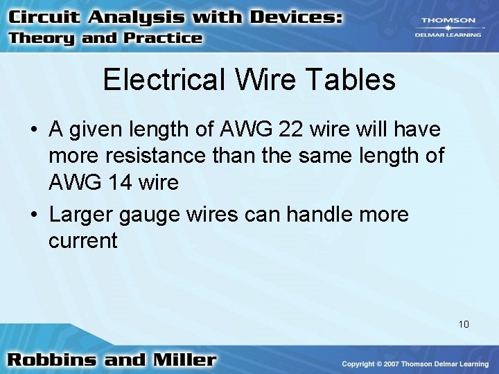 Electrical Wire Tables • A given length of AWG 22 wire will have more