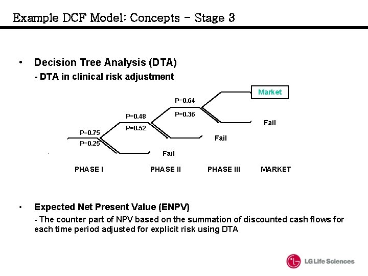 Example DCF Model: Concepts - Stage 3 • Decision Tree Analysis (DTA) - DTA Example DCF Model: Concepts - Stage 3 • Decision Tree Analysis (DTA) - DTA