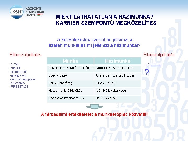 MIÉRT LÁTHATATLAN A HÁZIMUNKA? KARRIER SZEMPONTÚ MEGKÖZELÍTÉS A közvélekedés szerint mi jellemzi a fizetett MIÉRT LÁTHATATLAN A HÁZIMUNKA? KARRIER SZEMPONTÚ MEGKÖZELÍTÉS A közvélekedés szerint mi jellemzi a fizetett
