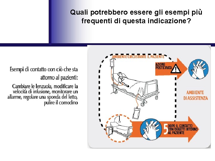 Quali potrebbero essere gli esempi più frequenti di questa indicazione? 