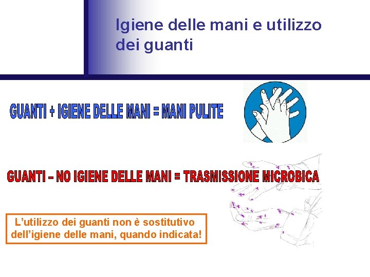 Igiene delle mani e utilizzo dei guanti L’utilizzo dei guanti non è sostitutivo dell’igiene