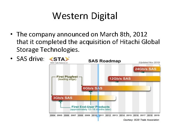 Western Digital • The company announced on March 8 th, 2012 that it completed