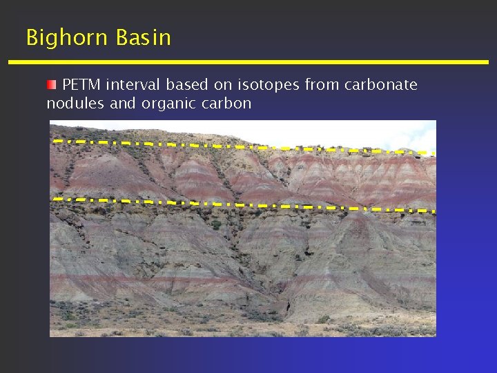 Bighorn Basin PETM interval based on isotopes from carbonate nodules and organic carbon 