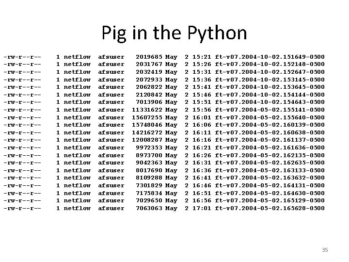 Pig in the Python -rw-r--r--rw-r--r--rw-r--r--rw-r--r--rw-r--r--rw-r--r--rw-r--r--rw-r--r--rw-r--r--rw-r--r--rw-r--r-- 1 1 1 1 1 1 netflow netflow netflow