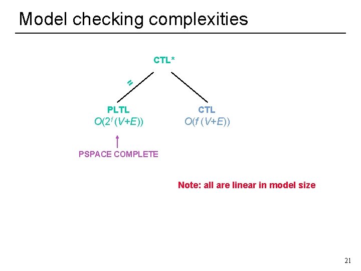 Introduction To Model Checking Ken Mc Millan Cadence