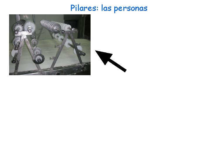 Pilares: las personas 