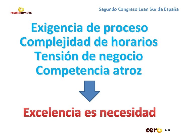 Segundo Congreso Lean Sur de España Exigencia de proceso Complejidad de horarios Tensión de