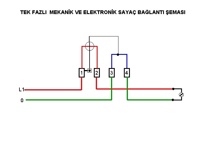 TEK FAZLI MEKANİK VE ELEKTRONİK SAYAÇ BAĞLANTI ŞEMASI 1 L 1 0 2 3