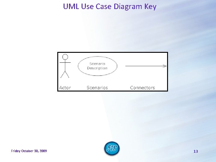 UML Use Case Diagram Key Friday October 30, 2009 13 