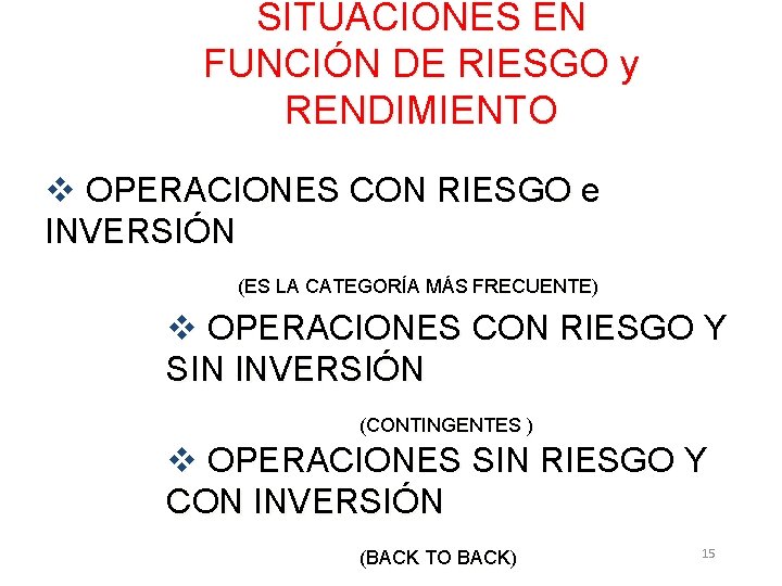 SITUACIONES EN FUNCIÓN DE RIESGO y RENDIMIENTO v OPERACIONES CON RIESGO e INVERSIÓN (ES