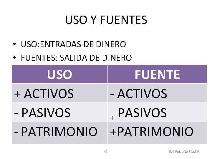 USO Y FUENTES • USO: ENTRADAS DE DINERO • FUENTES: SALIDA DE DINERO USO