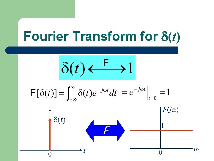 Fourier Transform for (t) F(j ) (t) 0 F t 1 0 