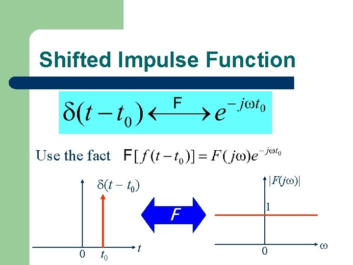 Shifted Impulse Function Use the fact |F(j )| (t t 0) F 0 t