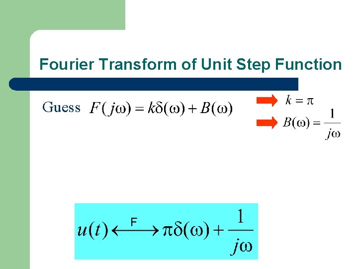 Fourier Transform of Unit Step Function Guess 