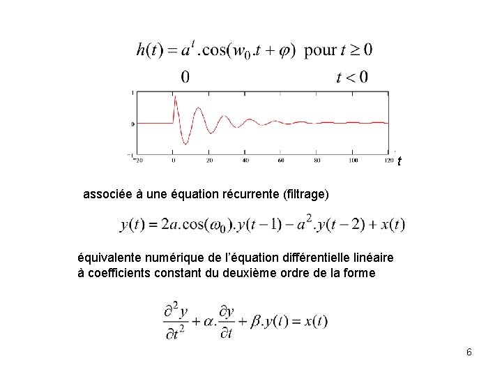 t associée à une équation récurrente (filtrage) équivalente numérique de l’équation différentielle linéaire à t associée à une équation récurrente (filtrage) équivalente numérique de l’équation différentielle linéaire à