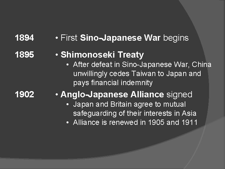 1894 • First Sino-Japanese War begins 1895 • Shimonoseki Treaty • After defeat in