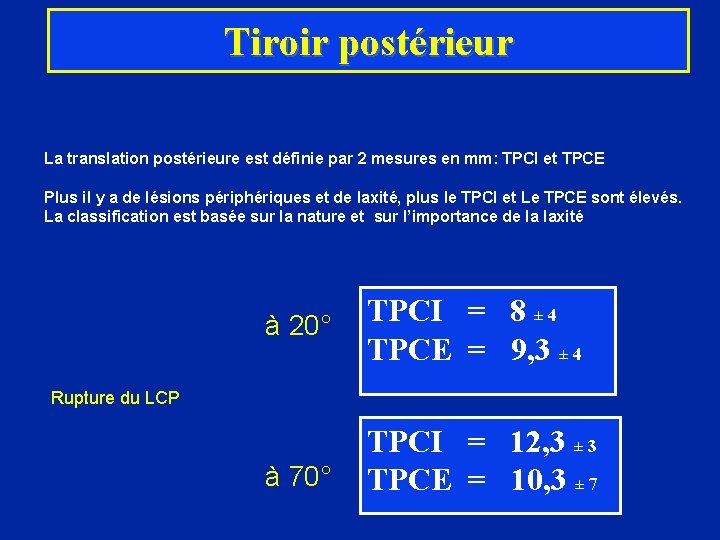 Tiroir postérieur La translation postérieure est définie par 2 mesures en mm: TPCI et