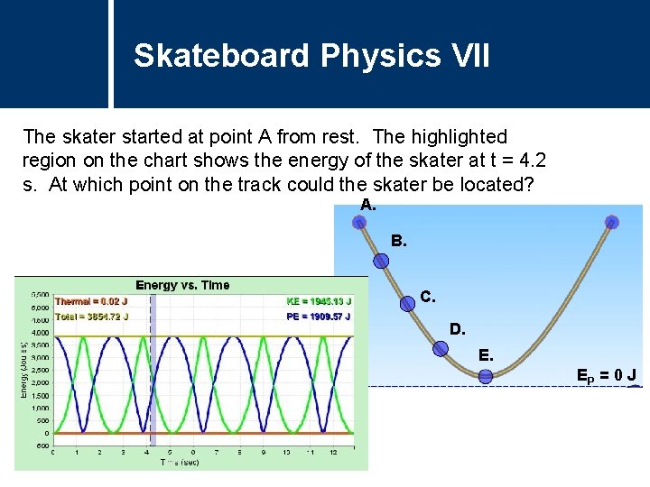 Skateboard Physics VII Question Title The skater started at point A from rest. The Skateboard Physics VII Question Title The skater started at point A from rest. The