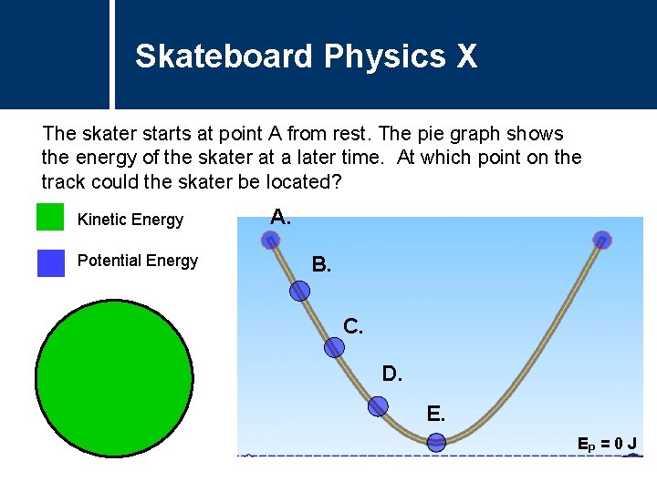 Skateboard Physics X Question Title The skater starts at point A from rest. The