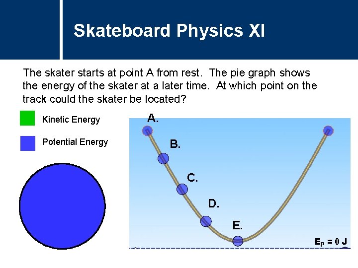 Skateboard Physics XI Question Title The skater starts at point A from rest. The