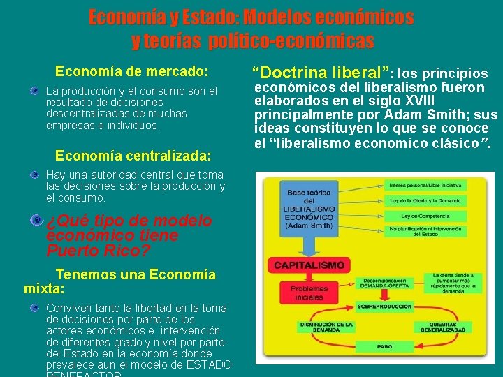 Economía y Estado: Modelos económicos y teorías político-económicas Economía de mercado: La producción y