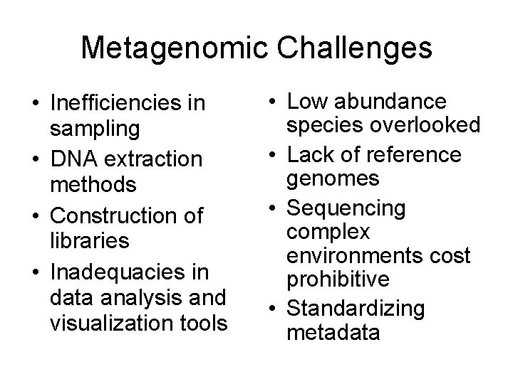 Metagenomic Challenges • Inefficiencies in sampling • DNA extraction methods • Construction of libraries