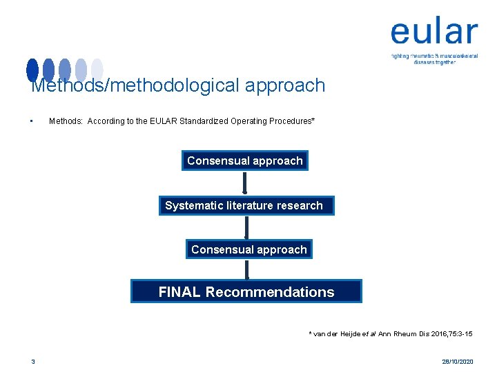 Methods/methodological approach • Methods: According to the EULAR Standardized Operating Procedures* Consensual approach Systematic