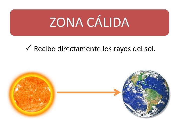 ZONA CÁLIDA ü Recibe directamente los rayos del sol. 