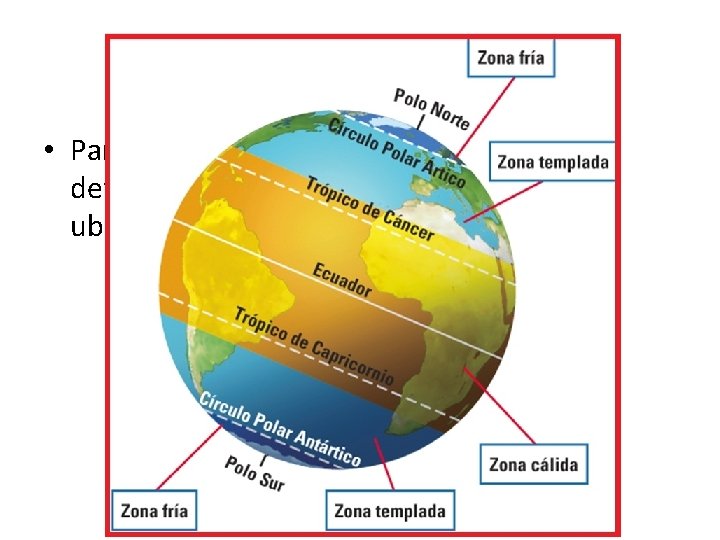 Líneas imaginarias. • Para identificar las zonas climáticas se han definido líneas imaginarias que