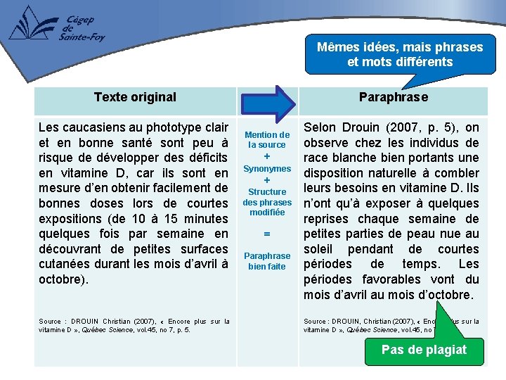 Mêmes idées, mais phrases et mots différents Texte original Les caucasiens au phototype clair