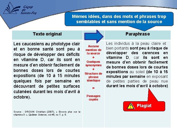 Mêmes idées, dans des mots et phrases trop semblables et sans mention de la