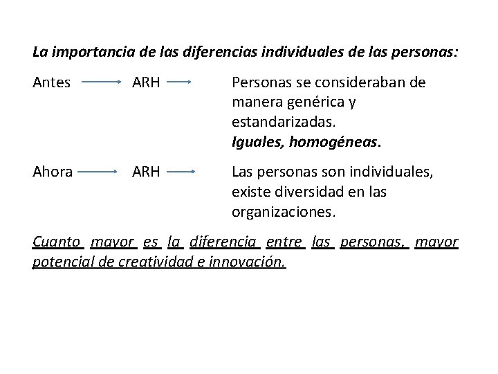 La importancia de las diferencias individuales de las personas: Antes ARH Personas se consideraban