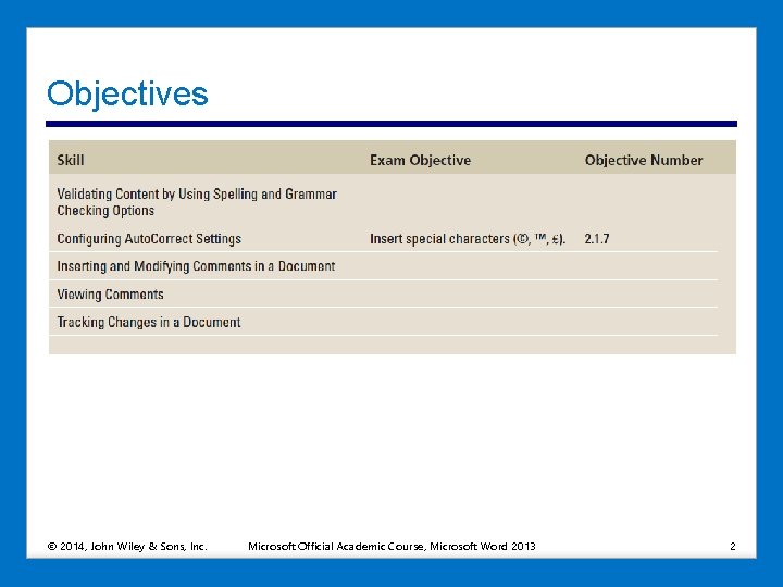Objectives © 2014, John Wiley & Sons, Inc. Microsoft Official Academic Course, Microsoft Word