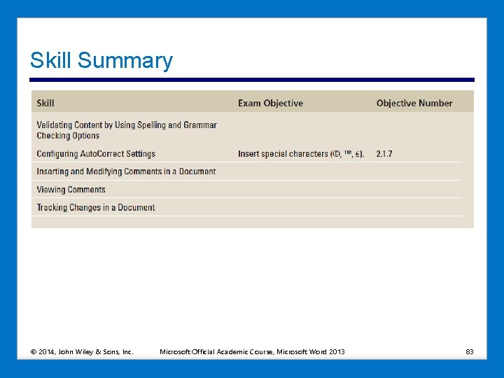 Skill Summary © 2014, John Wiley & Sons, Inc. Microsoft Official Academic Course, Microsoft