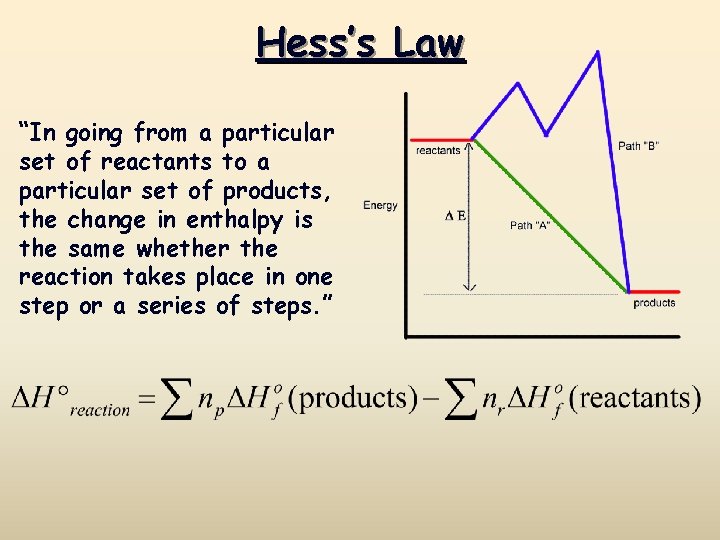 Hess’s Law “In going from a particular set of reactants to a particular set