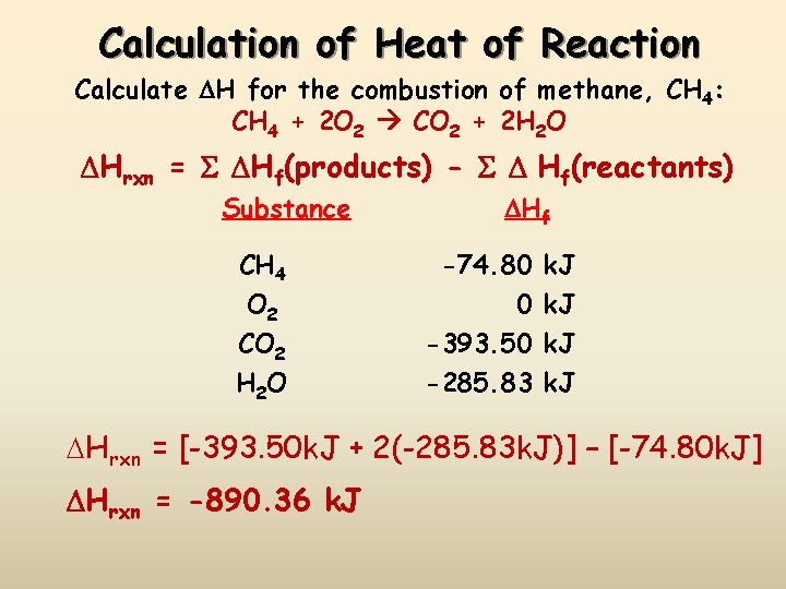 Calculation of Heat of Reaction Calculate H for the combustion of methane, CH 4: