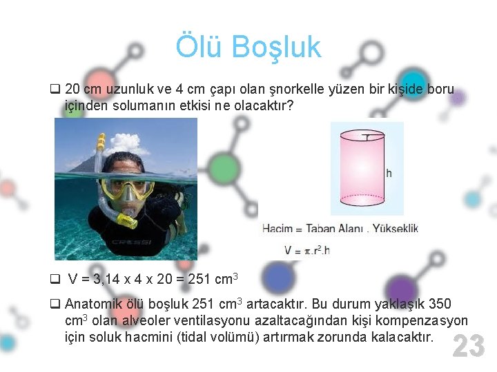 Ölü Boşluk q 20 cm uzunluk ve 4 cm çapı olan şnorkelle yüzen bir