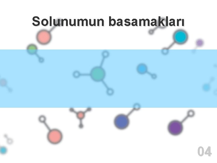 Solunumun basamakları 04 