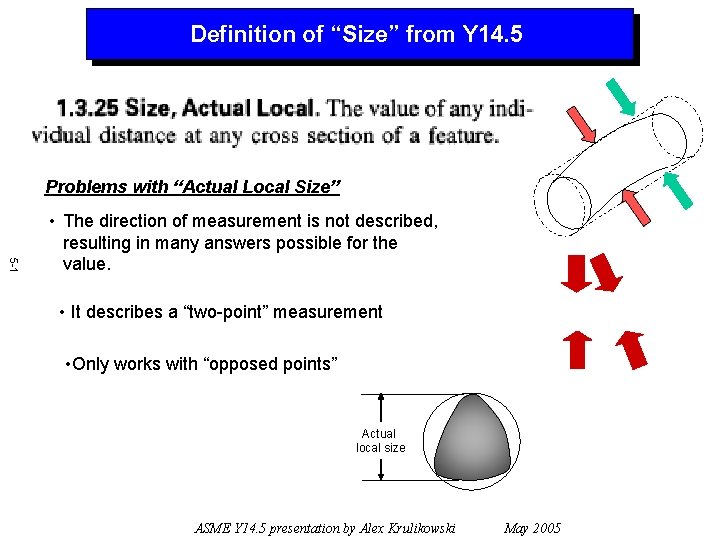 Definition of “Size” from Y 14. 5 Problems with “Actual Local Size” 5 -1