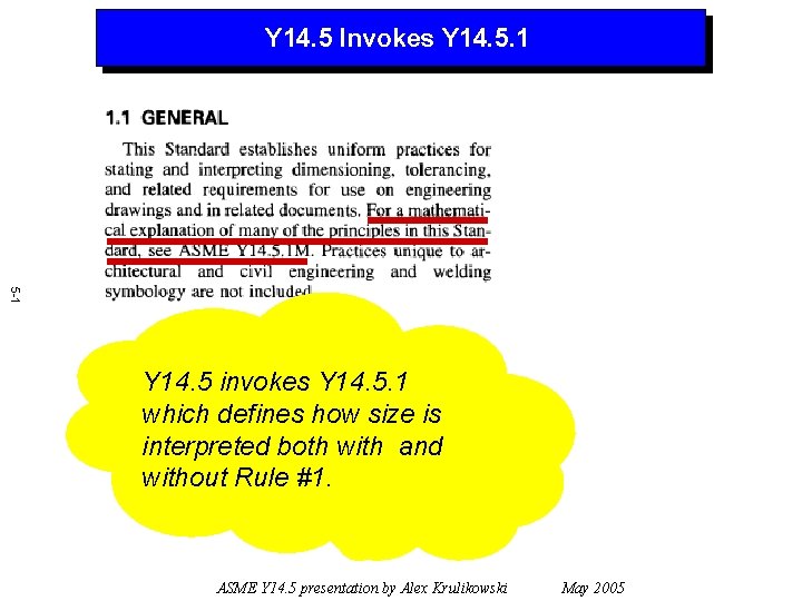 Y 14. 5 Invokes Y 14. 5. 1 5 -1 Y 14. 5 invokes