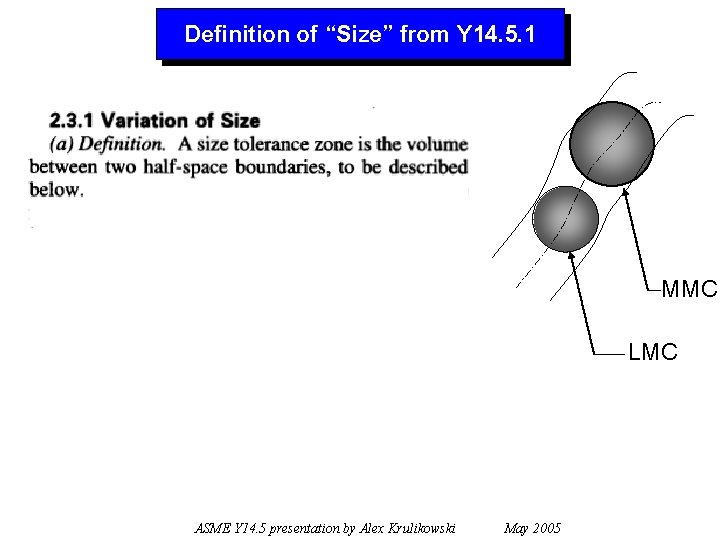 Definition of “Size” from Y 14. 5. 1 MMC LMC SPINE ASME Y 14.