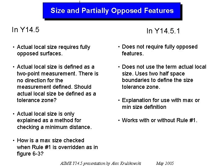 Size and Partially Opposed Features In Y 14. 5. 1 • Actual local size
