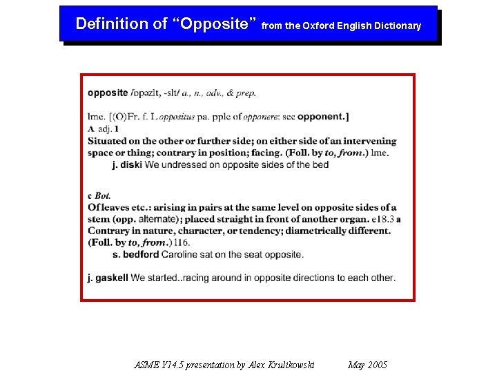 Definition of “Opposite” from the Oxford English Dictionary ASME Y 14. 5 presentation by