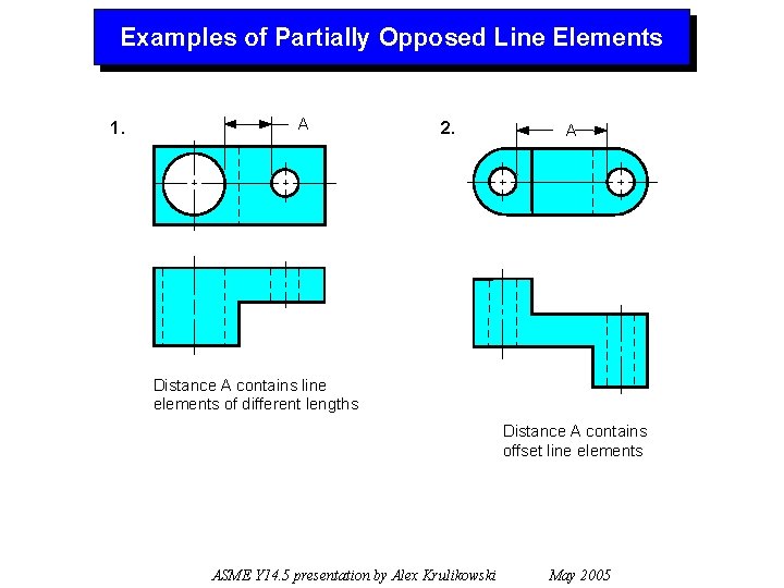 Examples of Partially Opposed Line Elements 1. A 2. A Distance A contains line