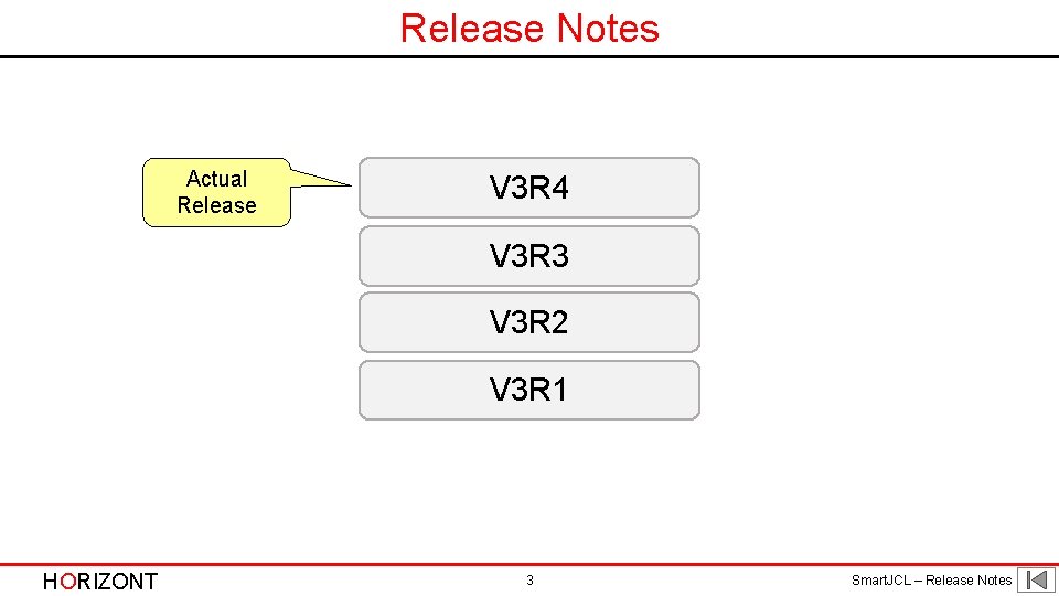 Release Notes Actual Release V 3 R 4 V 3 R 3 V 3 Release Notes Actual Release V 3 R 4 V 3 R 3 V 3