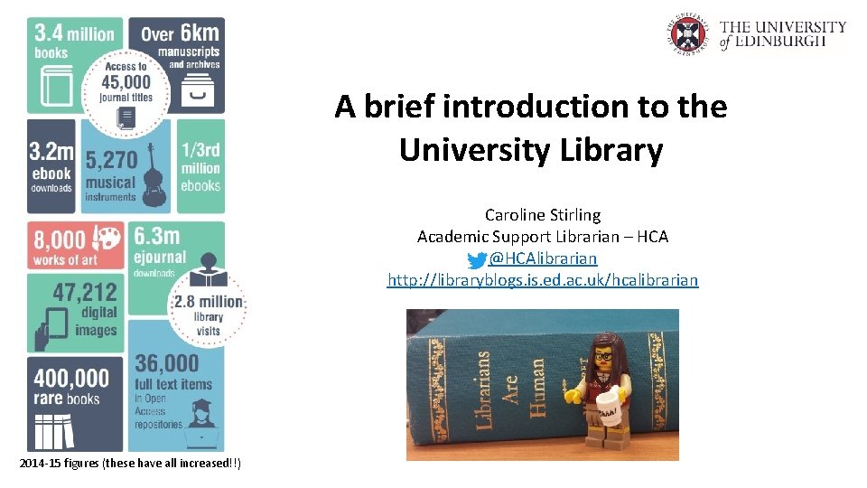 A brief introduction to the University Library Caroline Stirling Academic Support Librarian – HCA