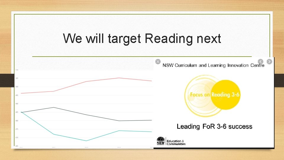 We will target Reading next 