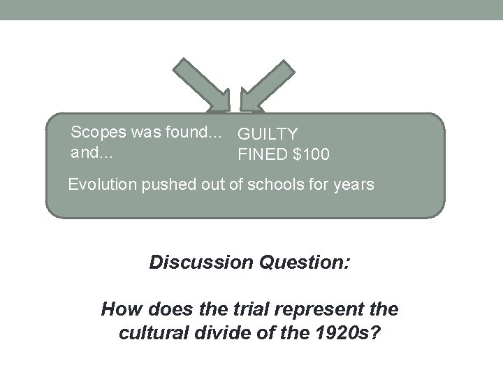Scopes was found… GUILTY and… FINED $100 Evolution pushed out of schools for years