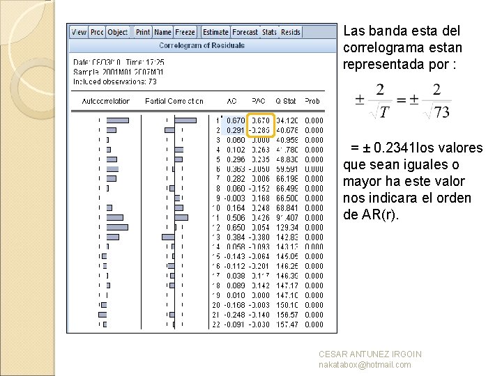 � Las banda esta del correlograma estan representada por : � = ± 0.